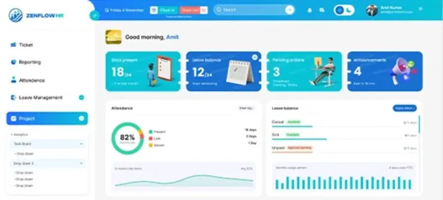 ZENFLOW CRM dashboard analytics view