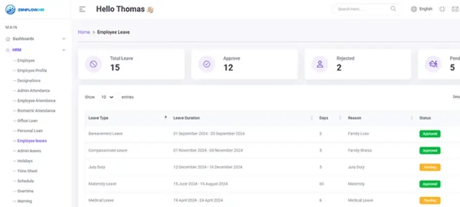 ZENFLOW CRM dashboard pipeline view
